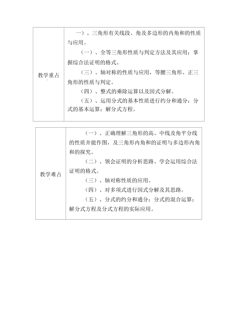 学科教学计划表格模板_第3页