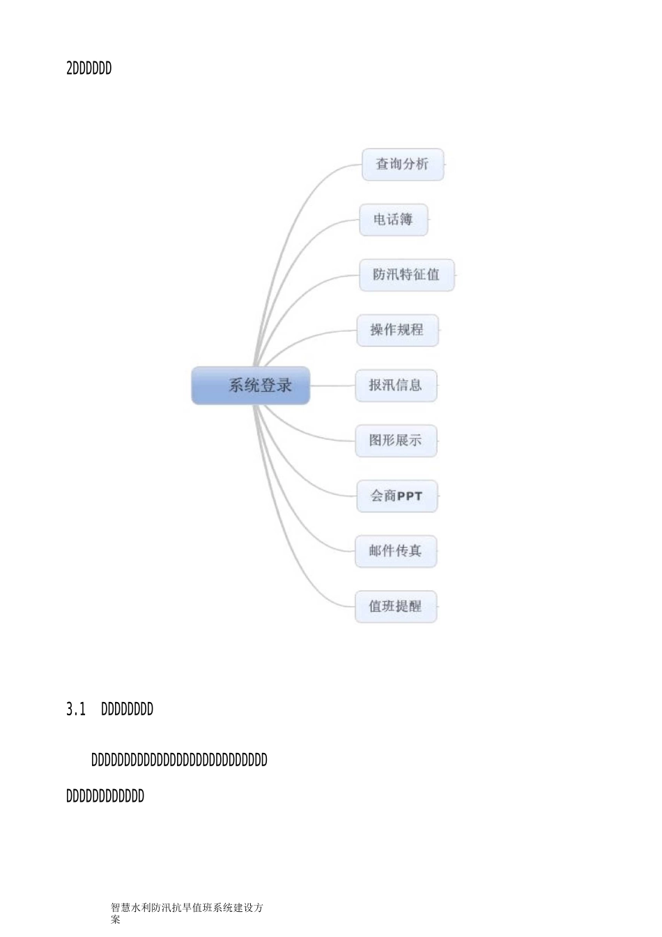 智慧水利防汛抗旱值班系统建设方案_第3页