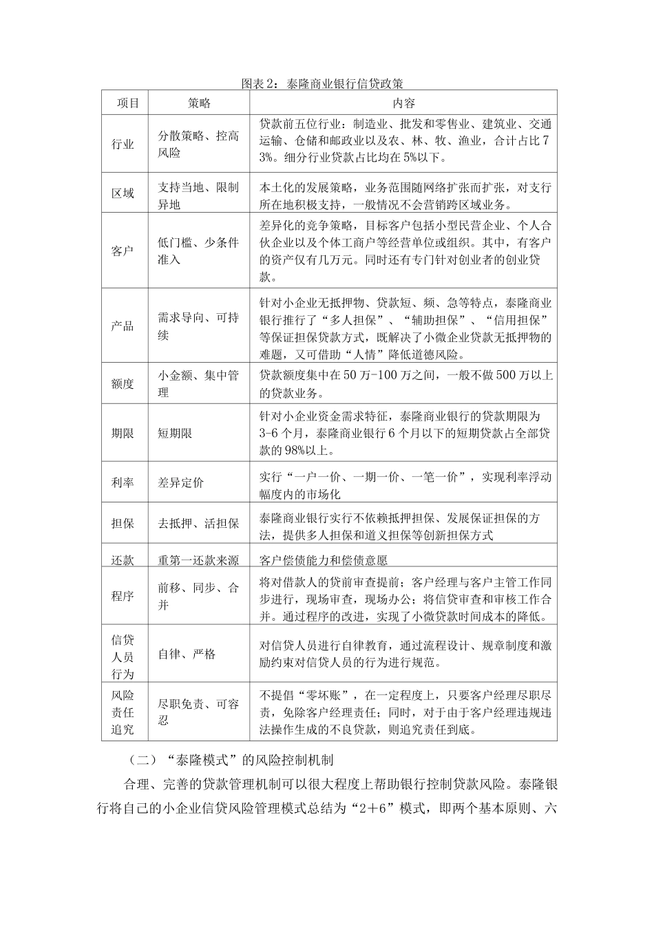 小微业务经营模式篇：小微信贷“泰隆模式”_第2页