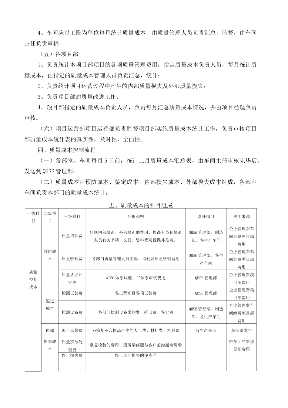 质量成本控制程序_第2页