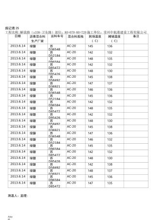 沥青摊铺记录录