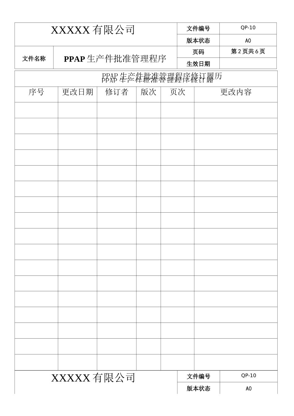PPAP生产件批准管理程序_第2页