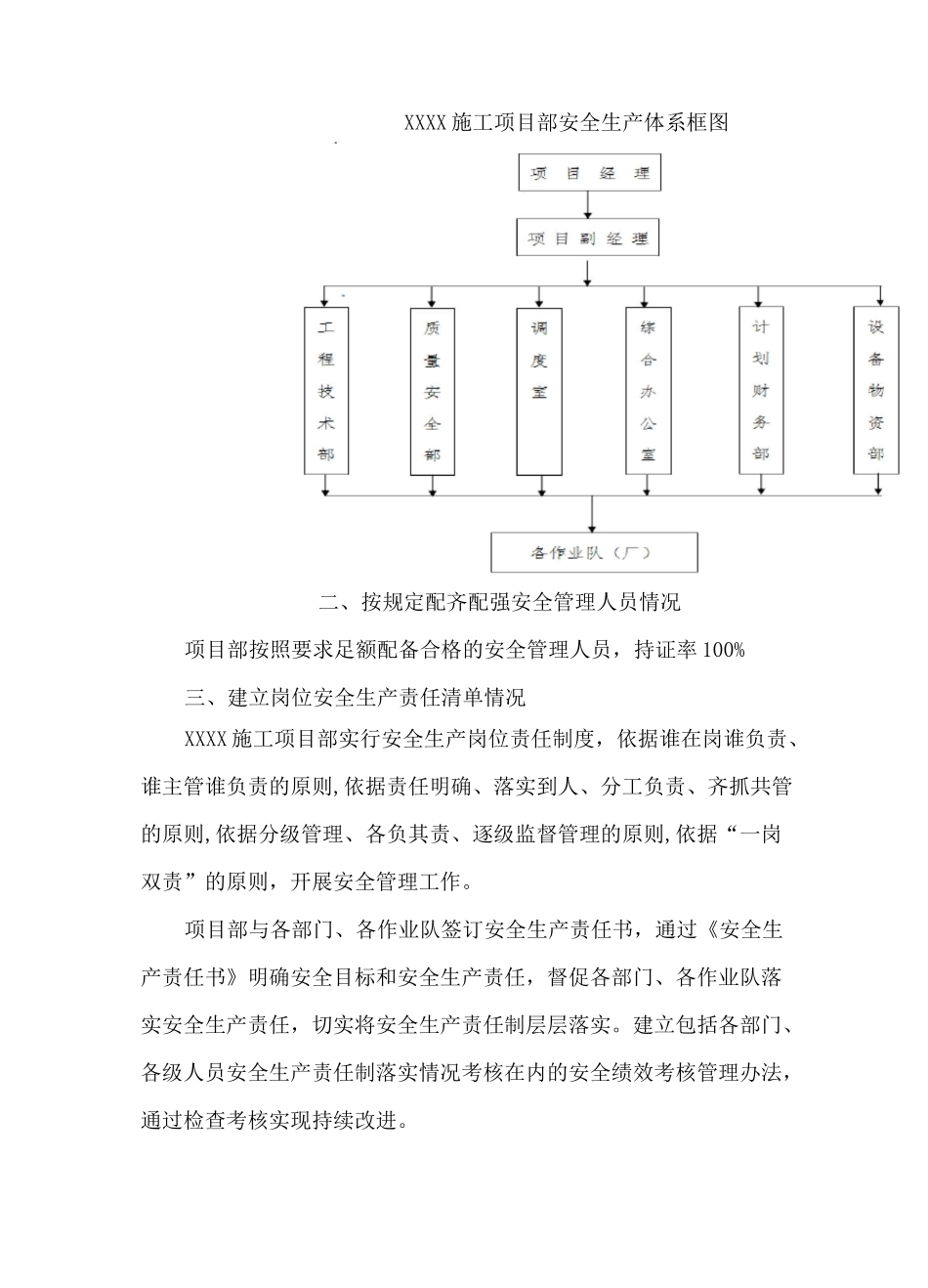 某项目安全生产自查自纠报告_第3页