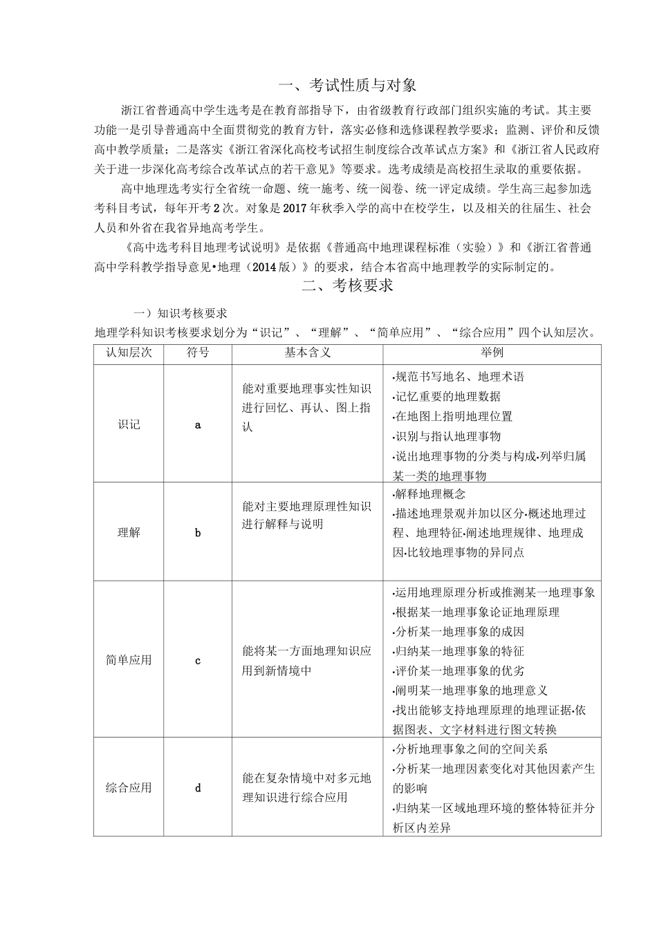 浙江省普通高中选考考试说明_第2页