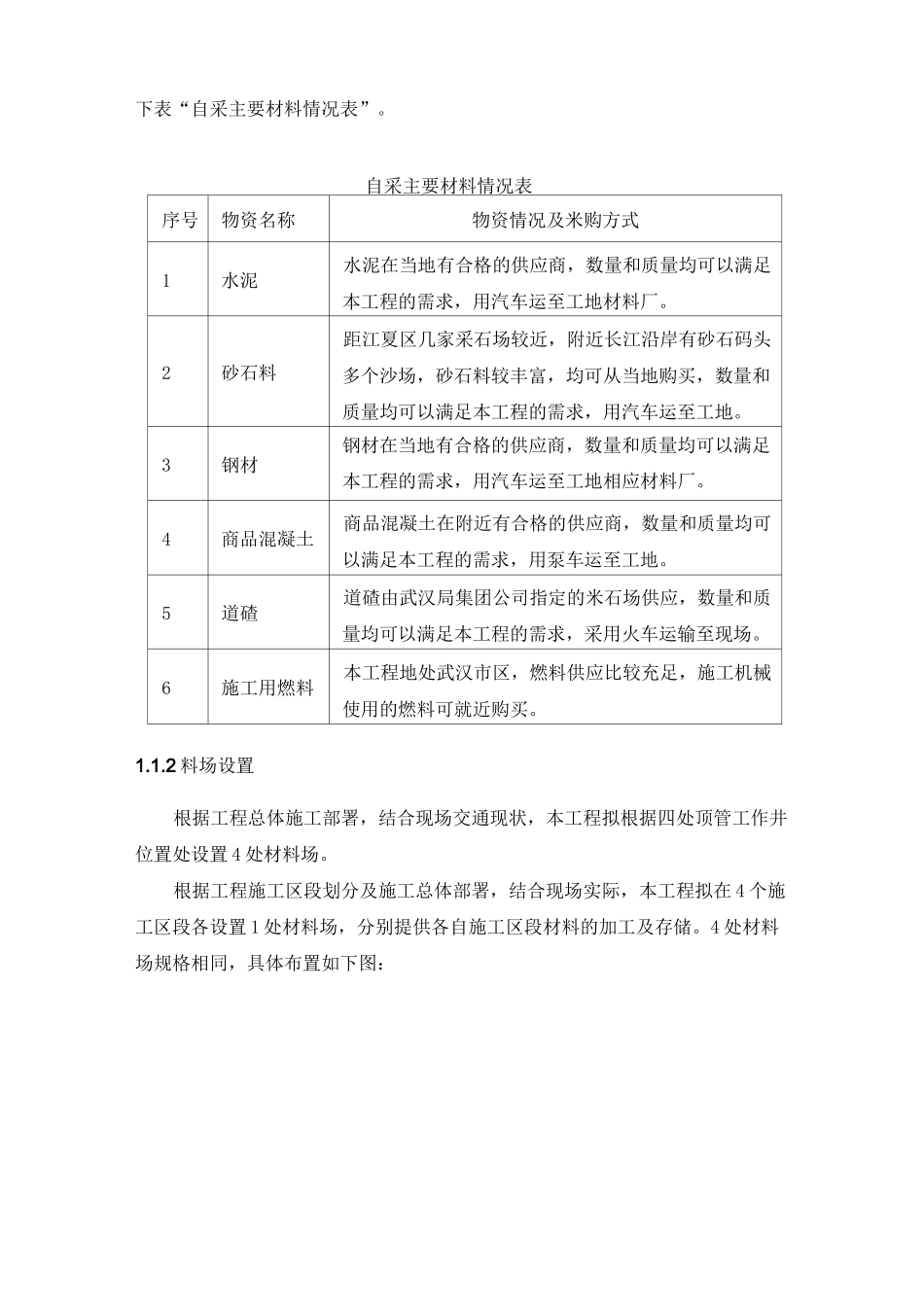 工程物资供应措施_第2页