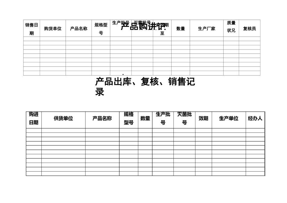 医疗器械各种记录表格横表_第1页