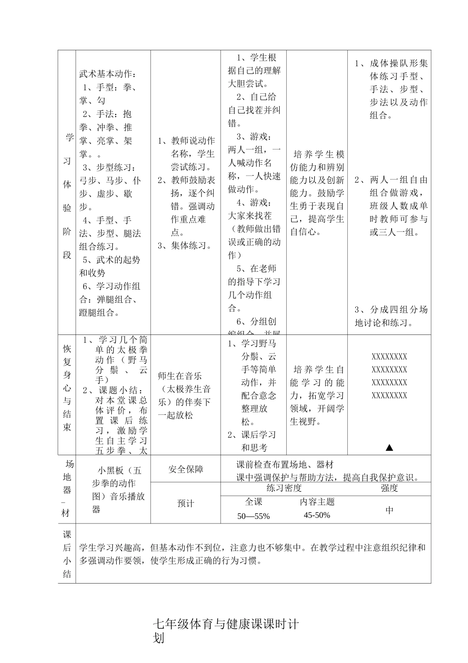 武术(五步拳) (教材)单元教学计划_第3页