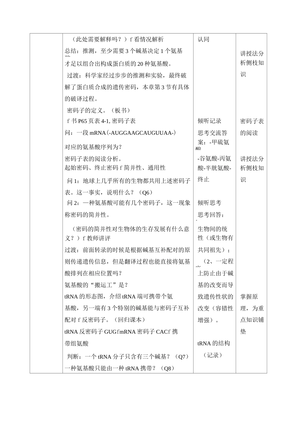 人教版高中生物必修二《基因指导蛋白质的合成》(第2课时)教案_第3页