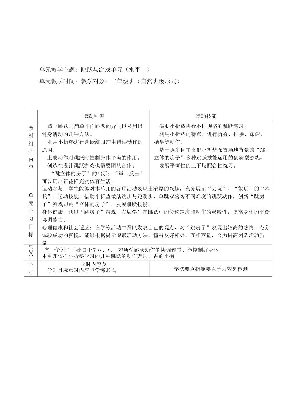 跳跃与游戏单元(水平一)_第2页
