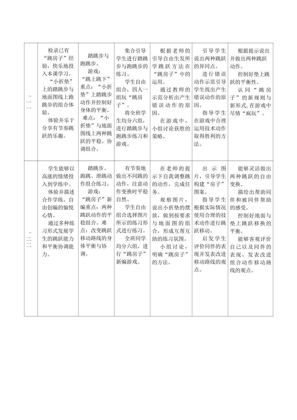 跳跃与游戏单元(水平一)_第3页