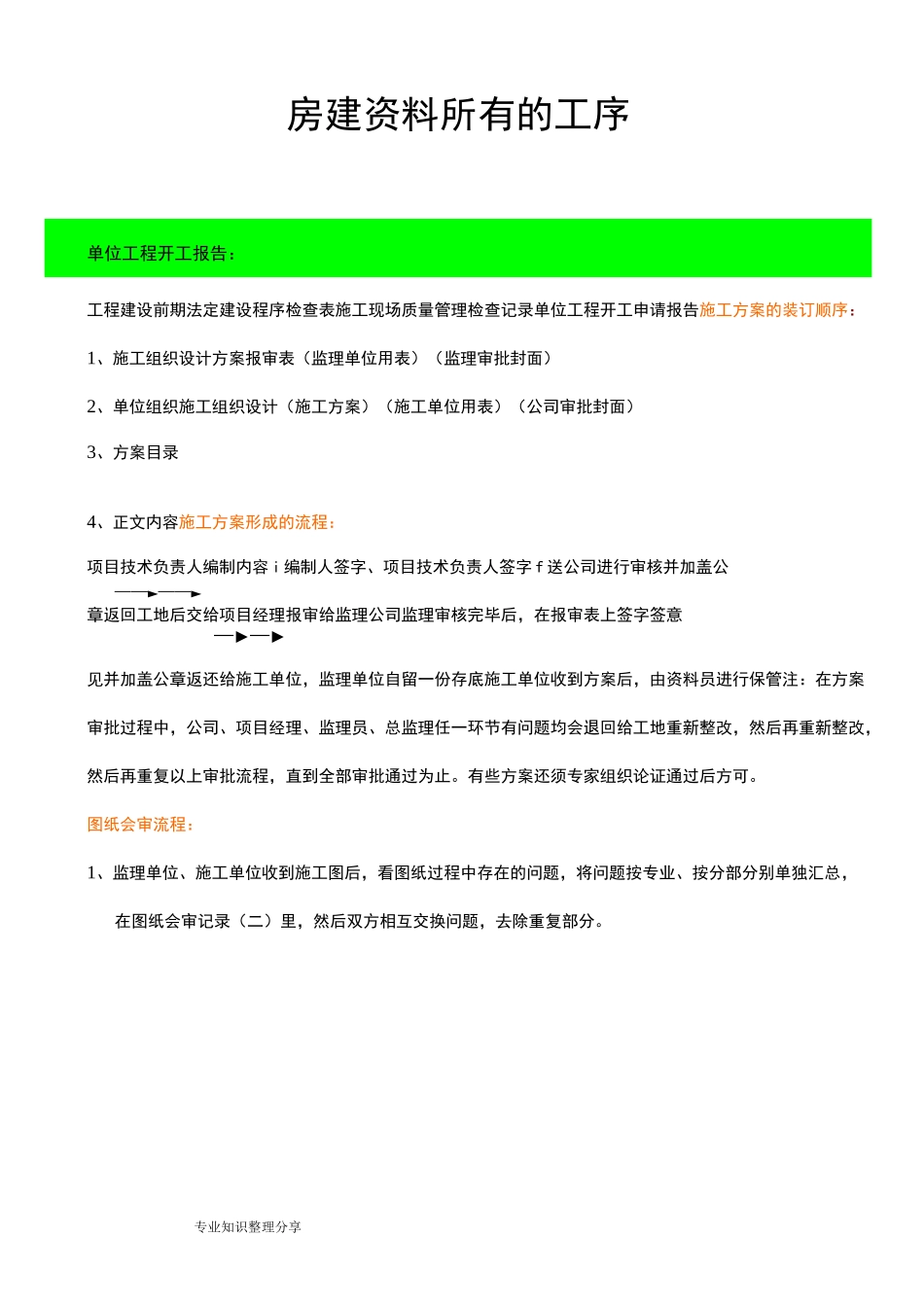 房屋建设所有的工序(房屋建设资料必备)_第1页