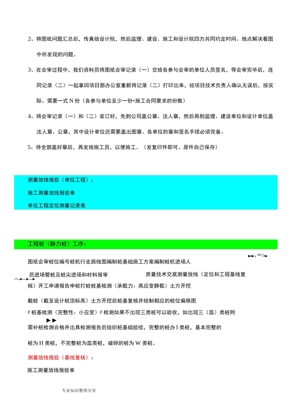 房屋建设所有的工序(房屋建设资料必备)_第2页