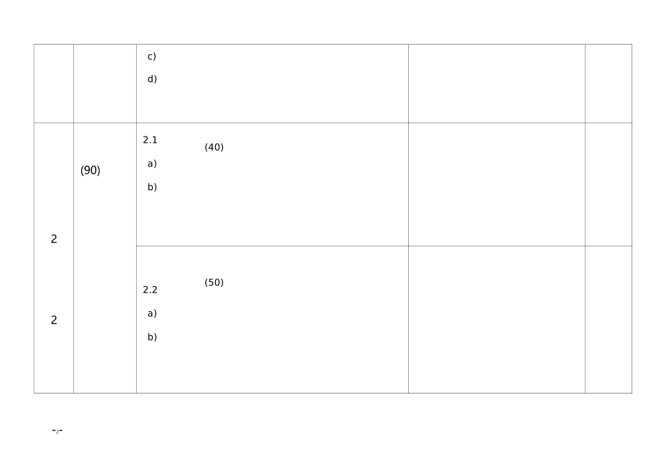 班组卓越绩效评价表_第2页