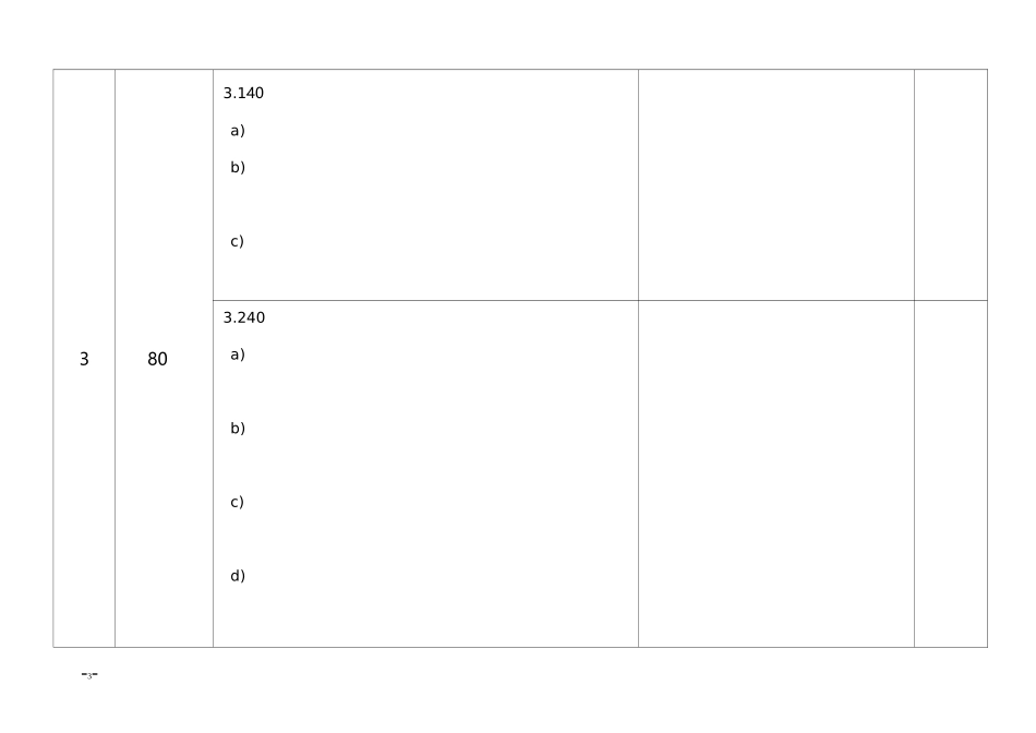 班组卓越绩效评价表_第3页