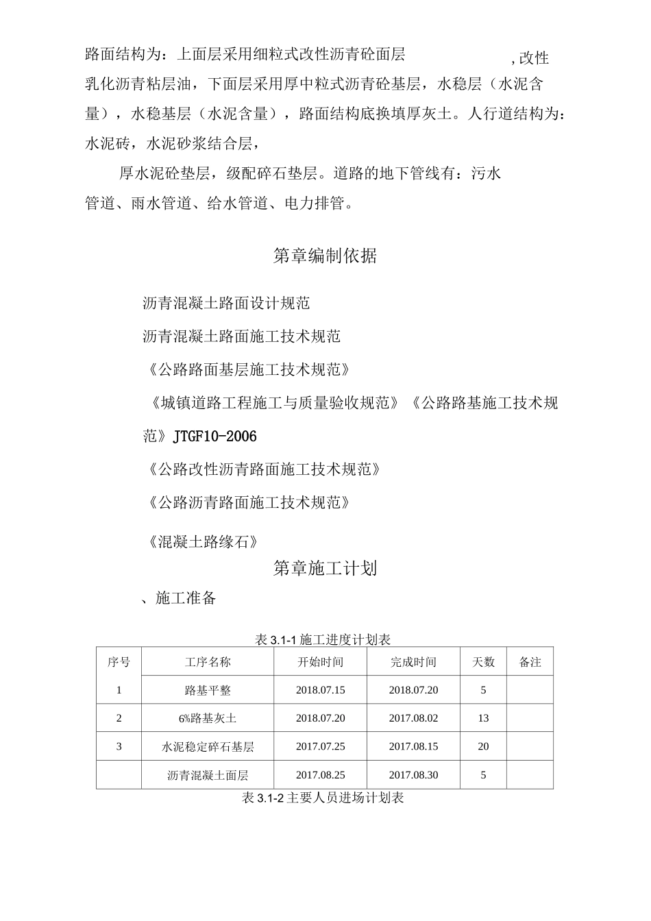 市政道路路基路面施工方案_第2页