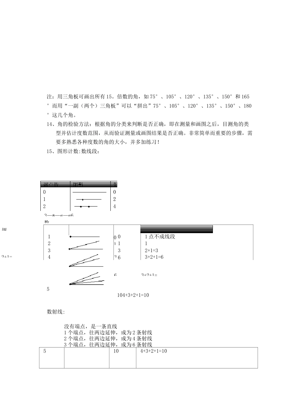 第三单元角的度量知识点及练习_第3页