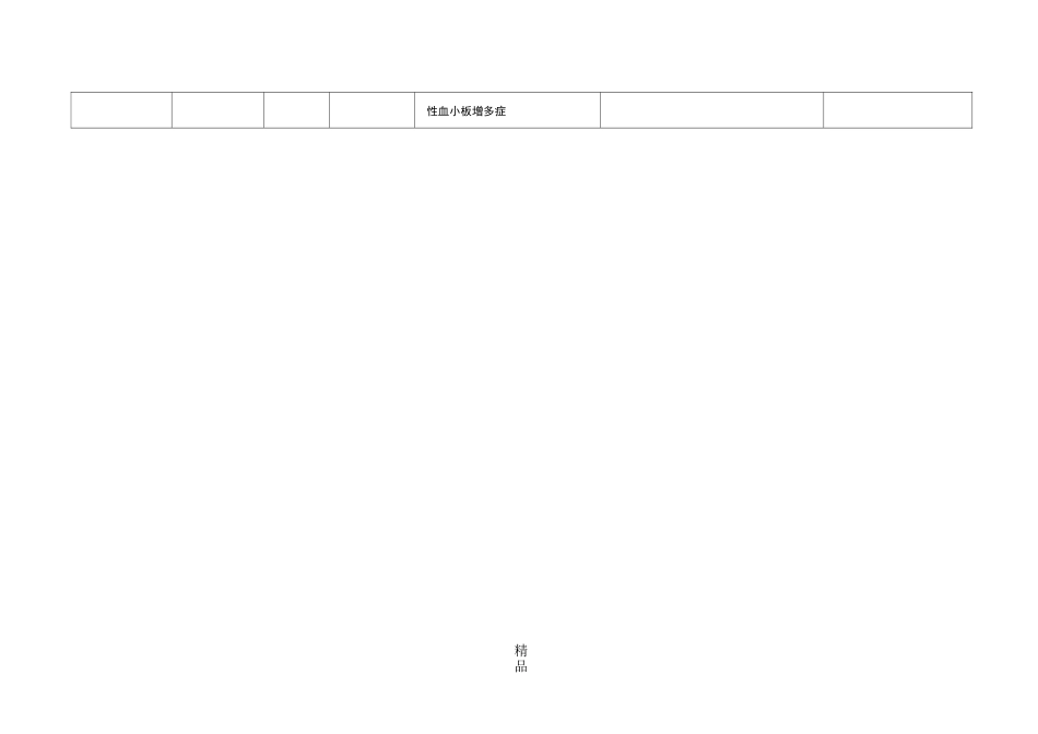 常用抗肿瘤药物分类、注意事项、储存方法_第2页