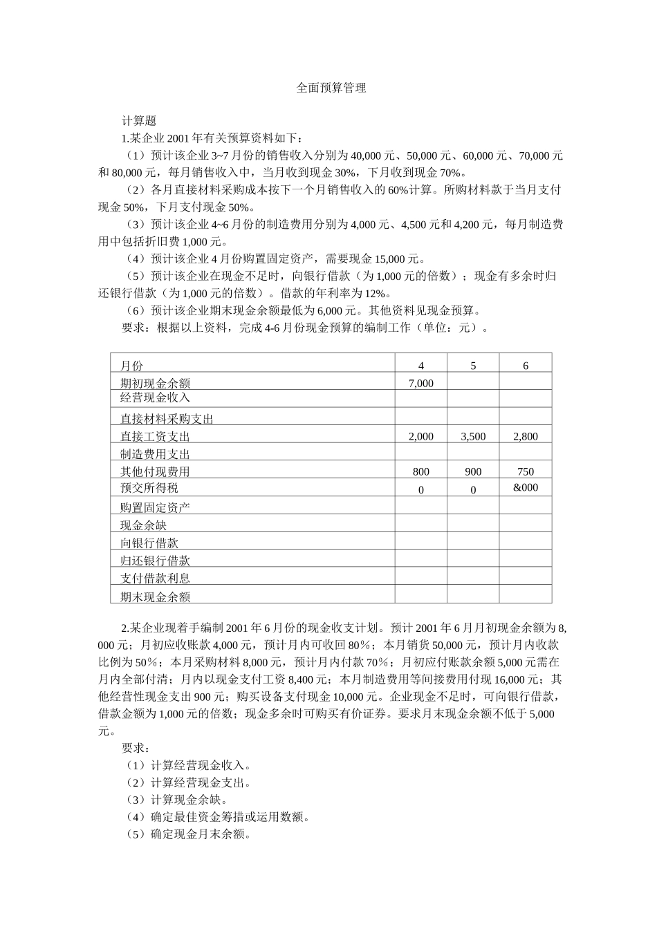 全面预算管理_第1页