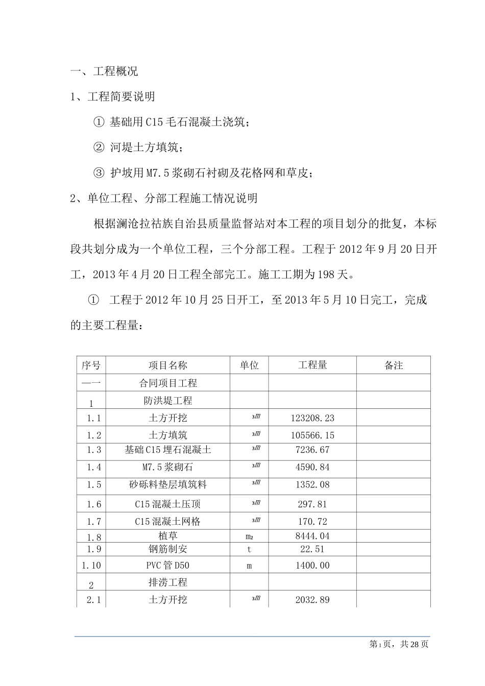 河道治理施工管理报告_第1页