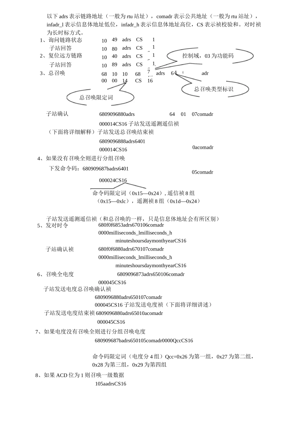101规约报文解释讲解_第2页