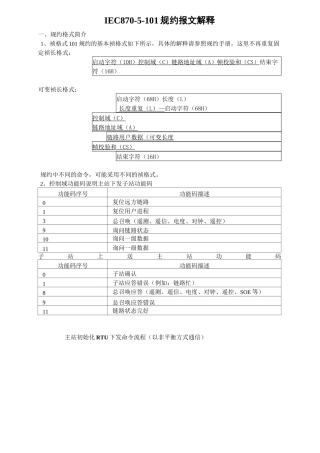 101规约报文解释讲解
