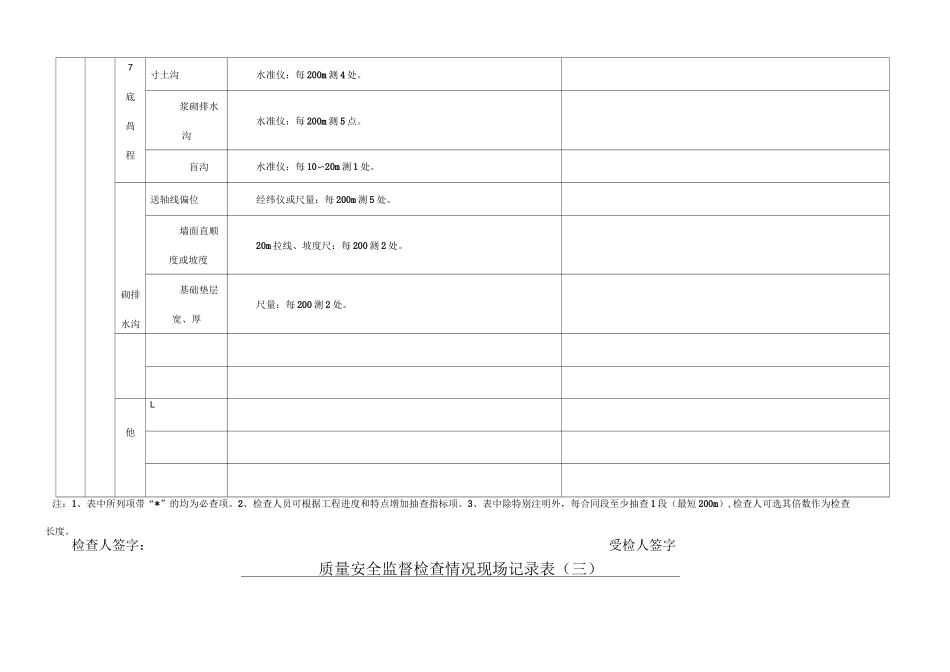 公路工程项目实体质量检查记录表_第3页