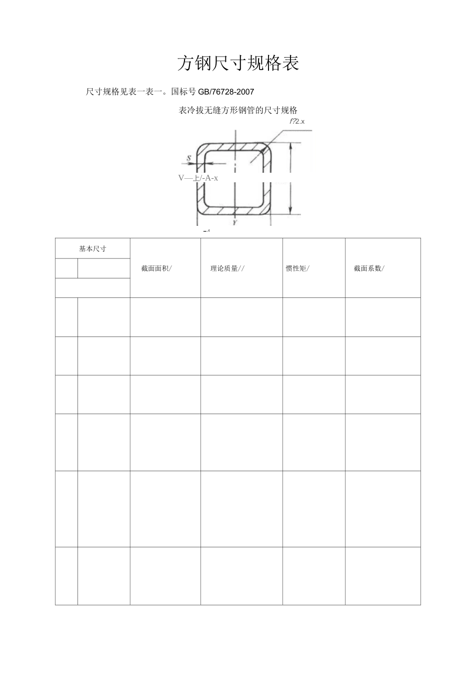 方钢尺寸规格表1_第1页