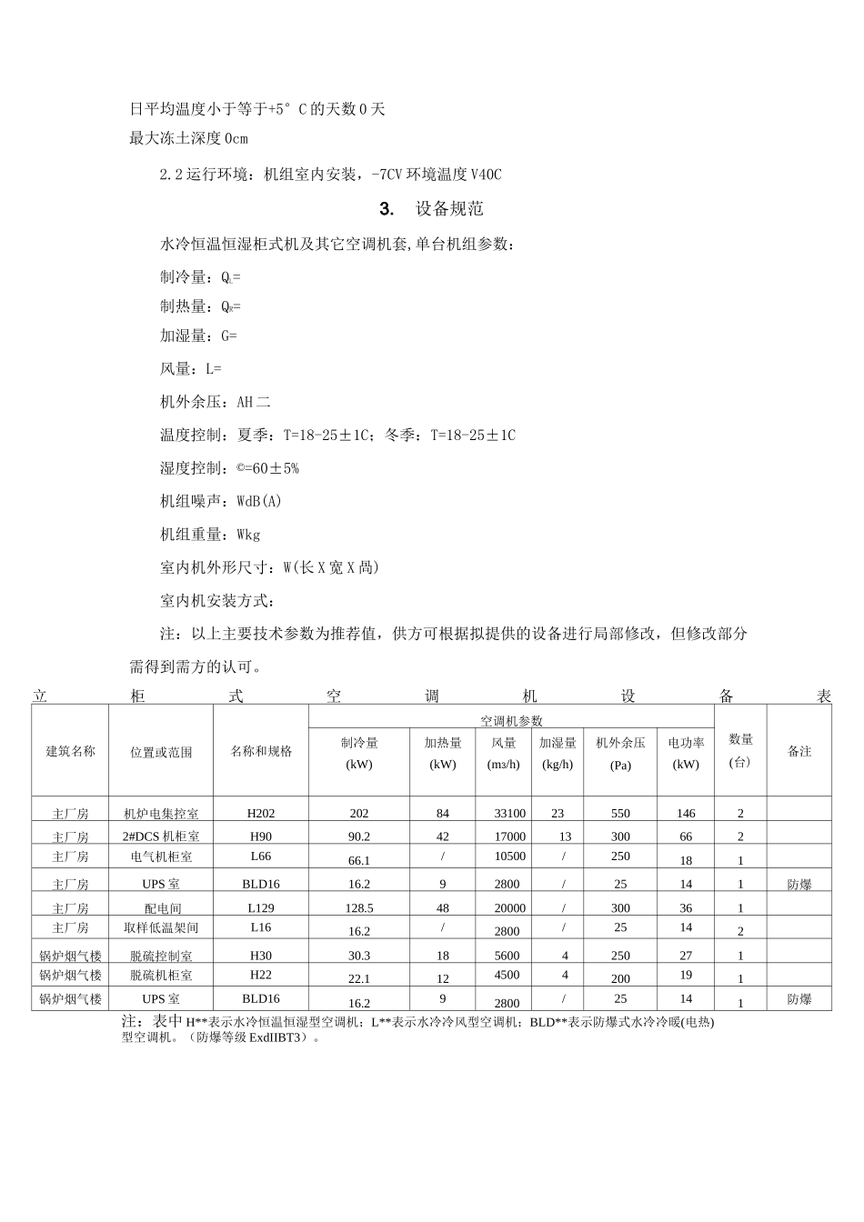 风冷恒温恒湿空调机_第2页