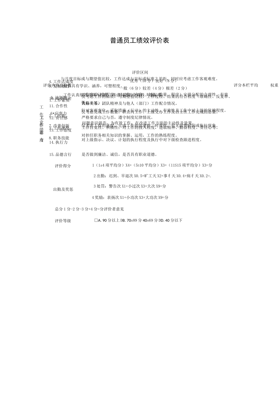 普通员工绩效评价表_第1页