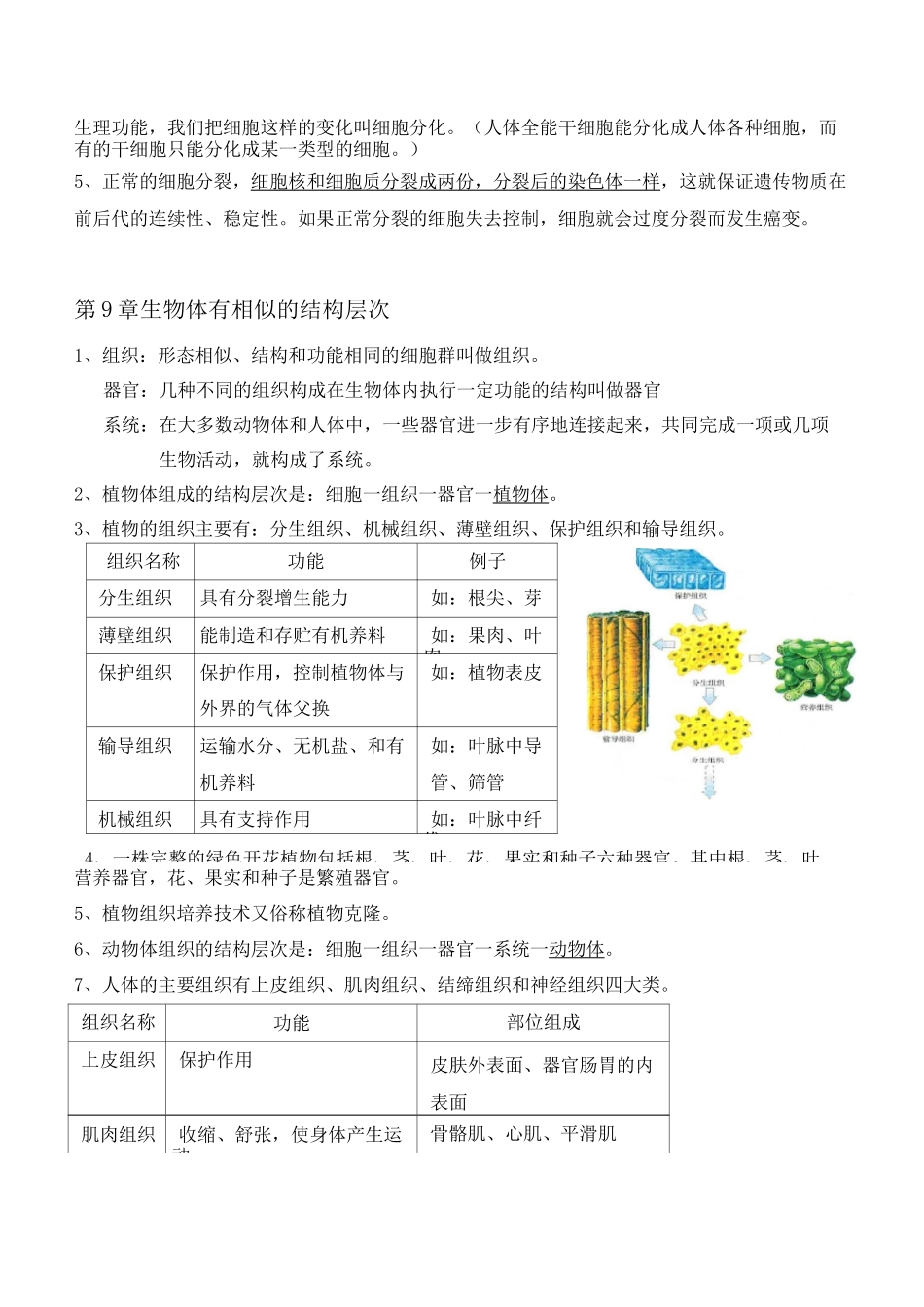 生物苏科版七下知识点_第2页