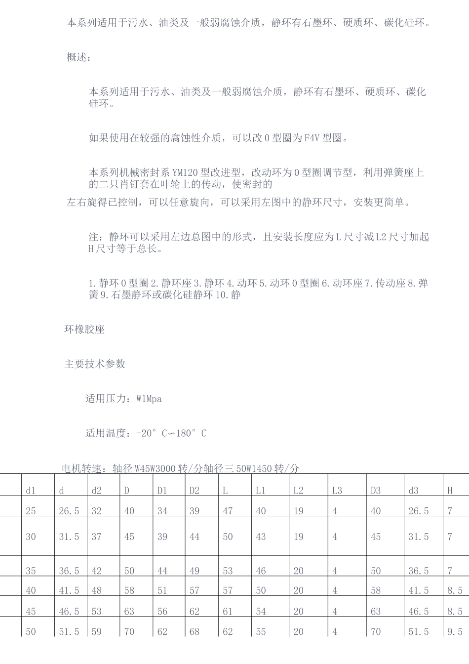 全套机械密封件说明_第2页