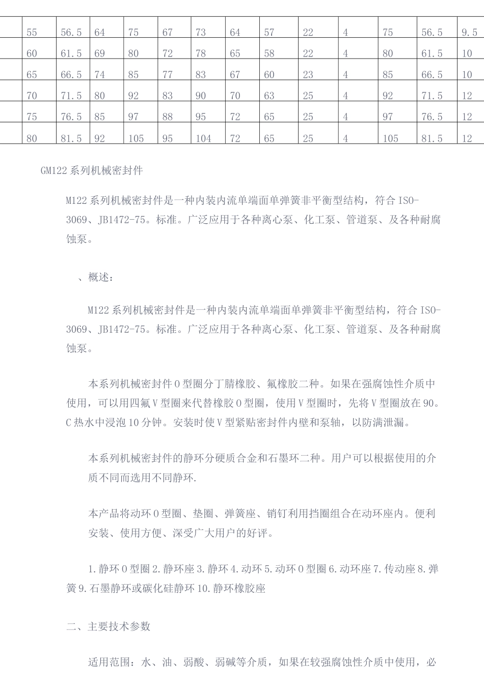 全套机械密封件说明_第3页