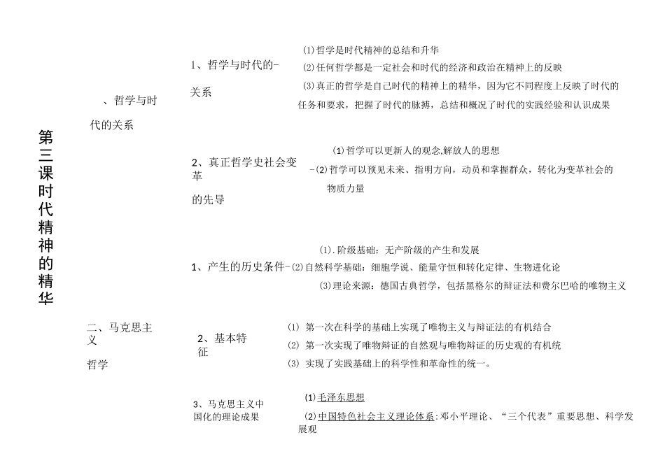 (完整版)必修四哲学思维导图_第3页