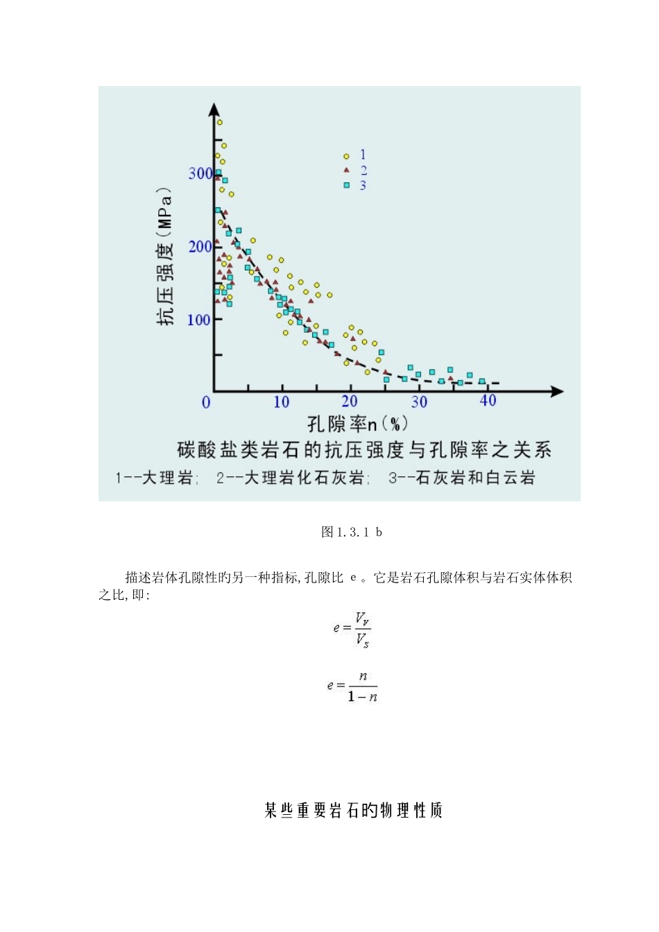 岩石的比重、孔隙率_第2页