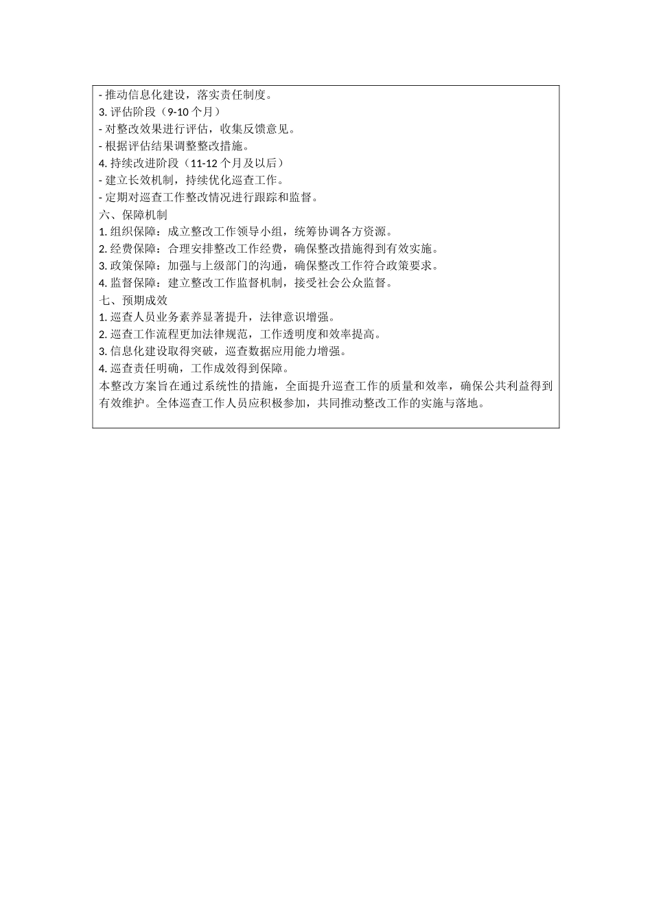 巡查工作整改方案_第3页