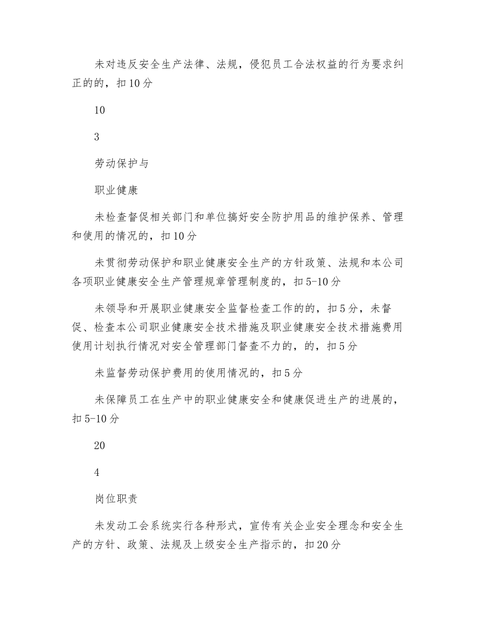 工会工作处安全生产责任制及目标考核记录表_第2页