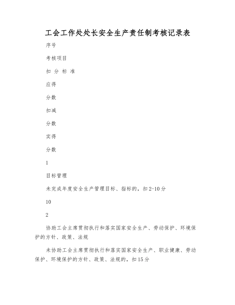 工会工作处处长安全生产责任制考核记录表_第1页