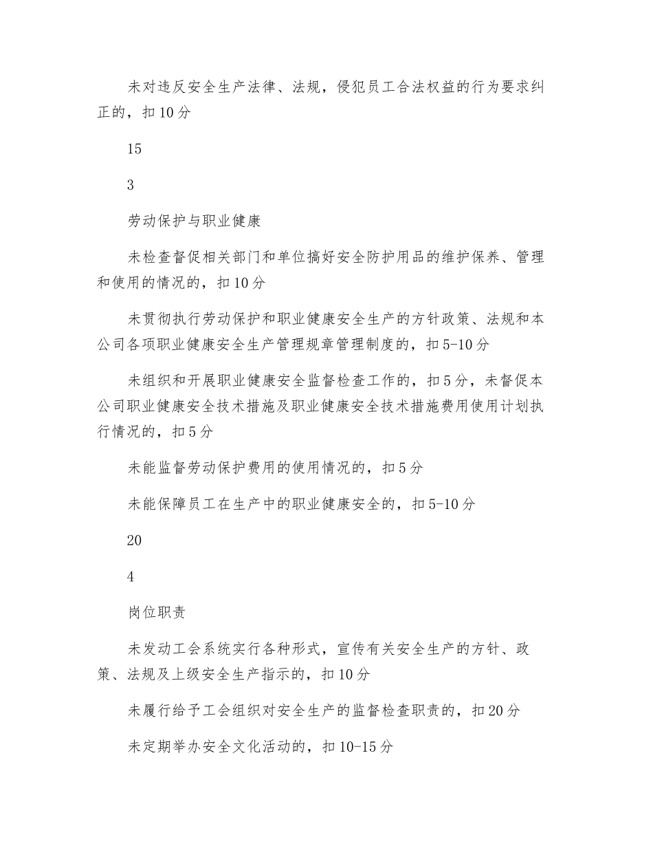 工会工作处处长安全生产责任制考核记录表_第2页