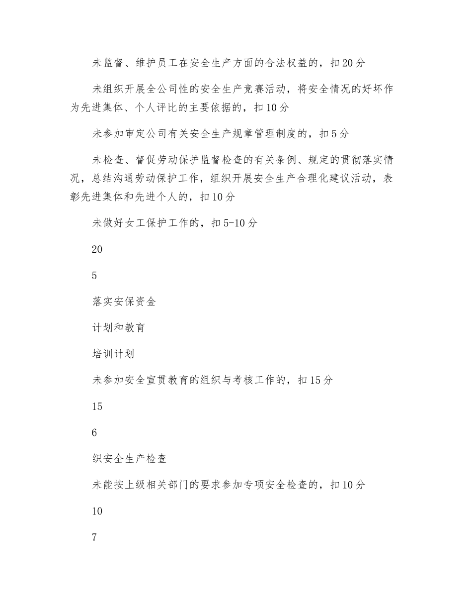 工会工作处处长安全生产责任制考核记录表_第3页