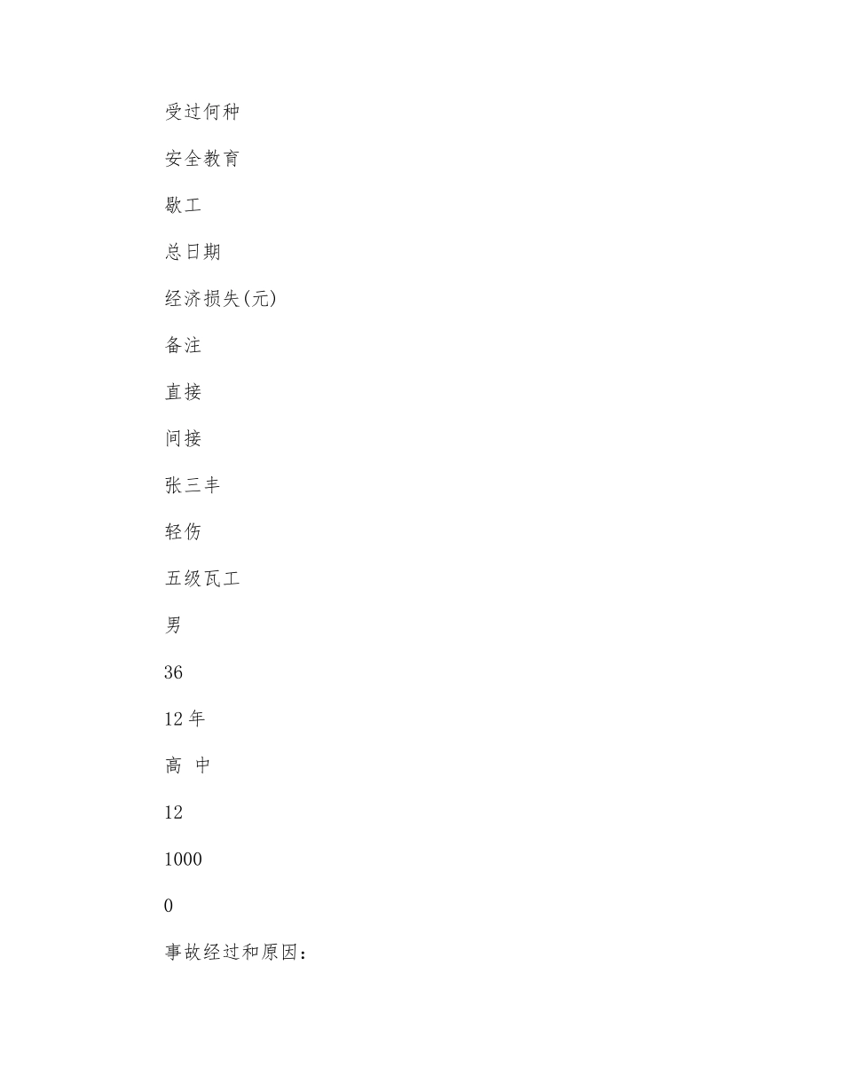 工伤事故快报表_第2页