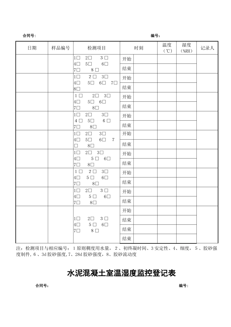 工地试验室功能室温湿度表_第2页