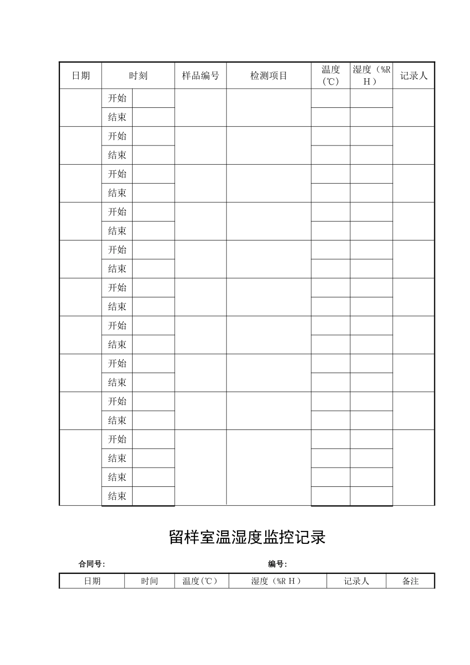 工地试验室功能室温湿度表_第3页