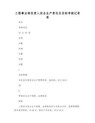 工程事业部负责人安全生产责任及目标考核记录表