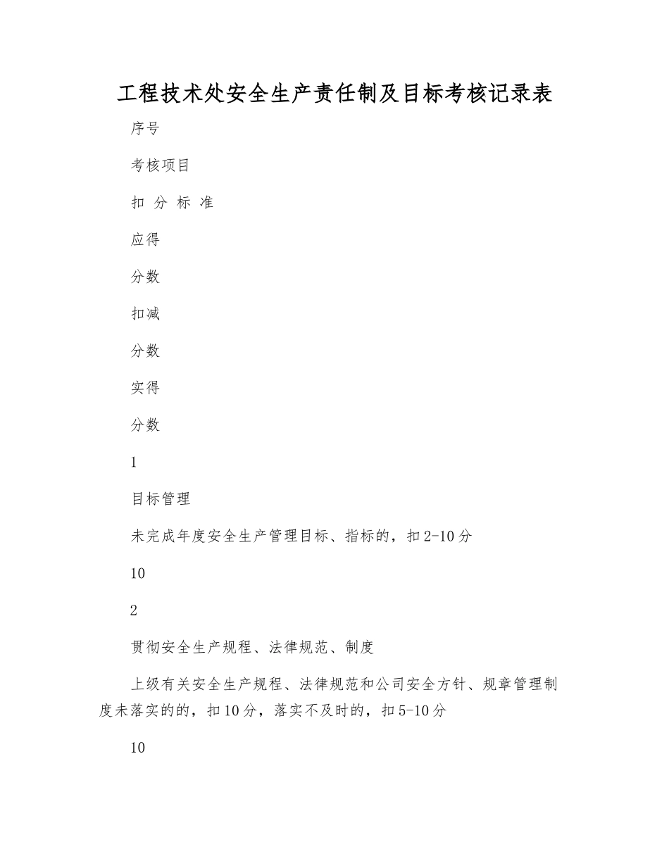 工程技术处安全生产责任制及目标考核记录表_第1页