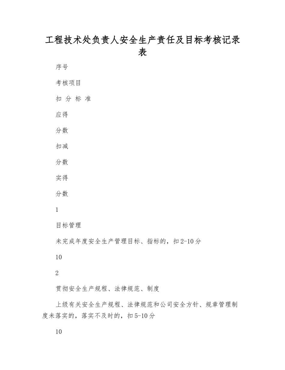 工程技术处负责人安全生产责任及目标考核记录表_第1页