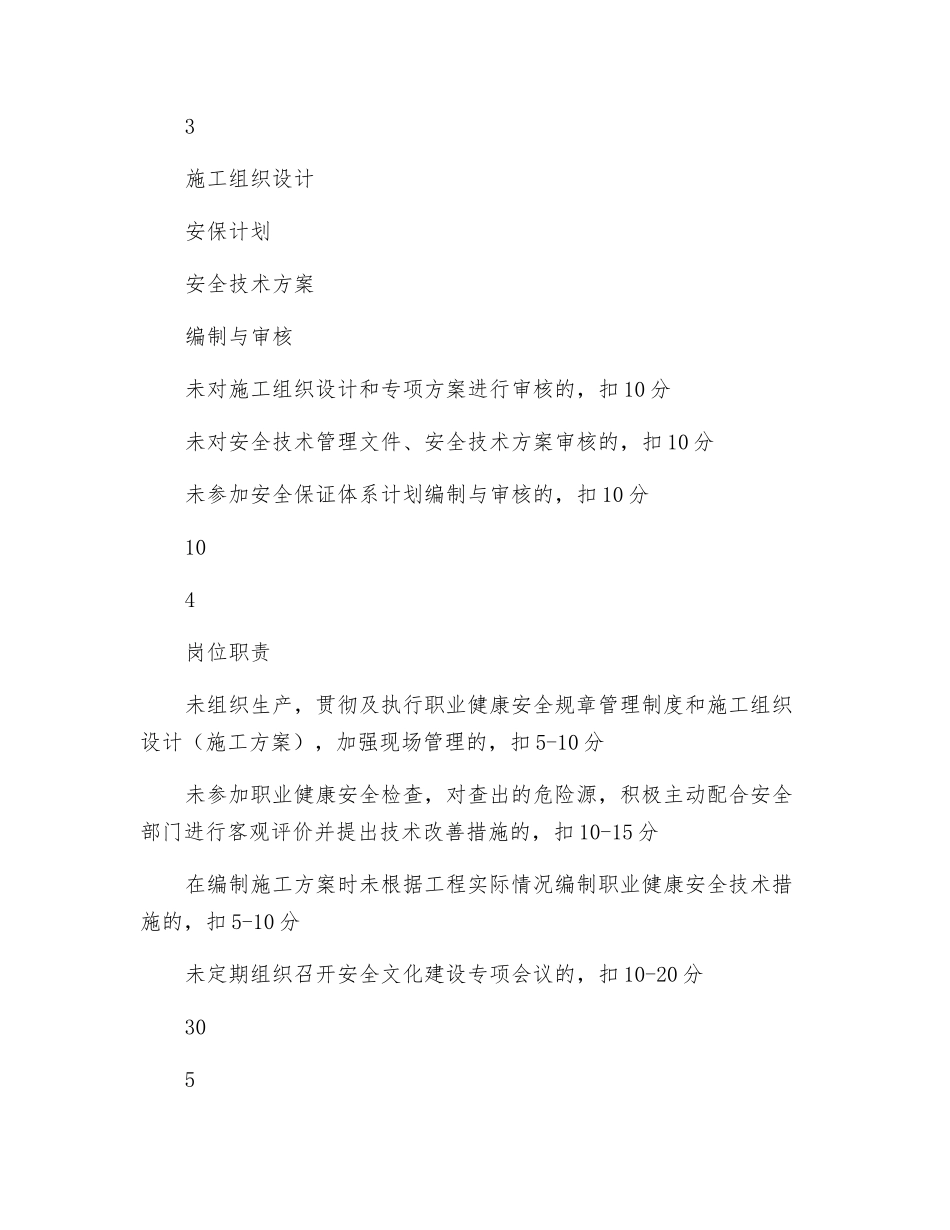 工程技术处负责人安全生产责任及目标考核记录表_第2页