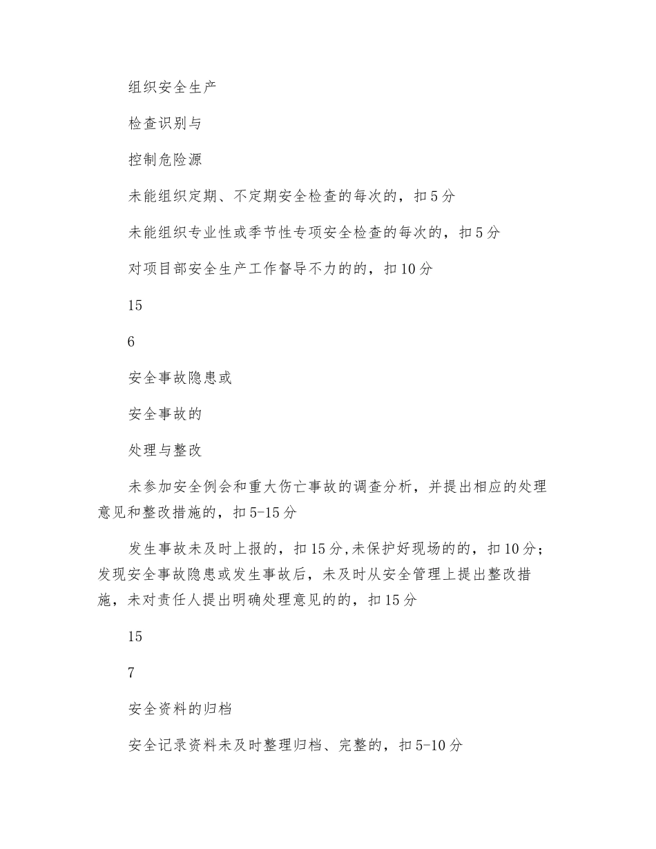 工程技术处负责人安全生产责任及目标考核记录表_第3页