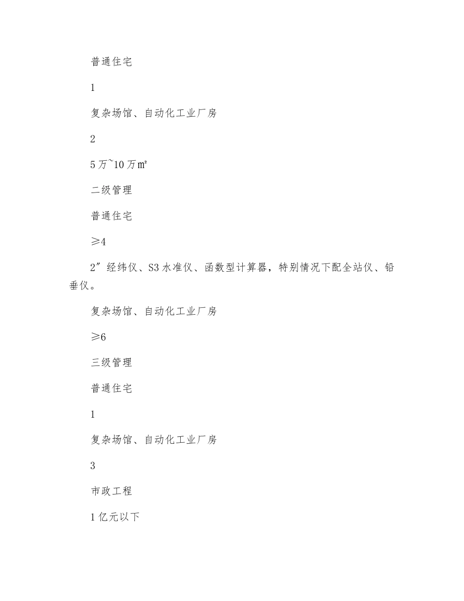 工程测量管理制度_第2页