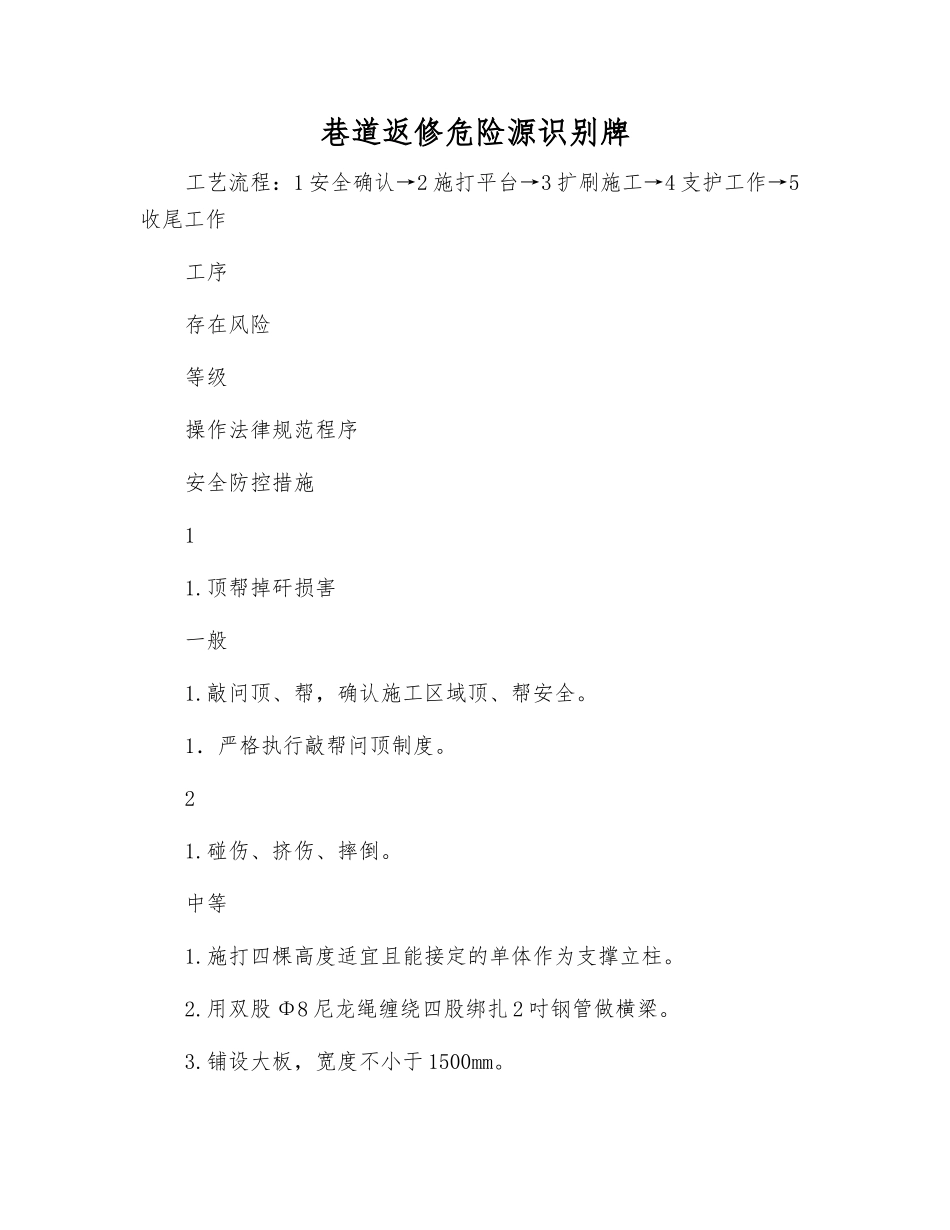 巷道返修危险源识别牌_第1页