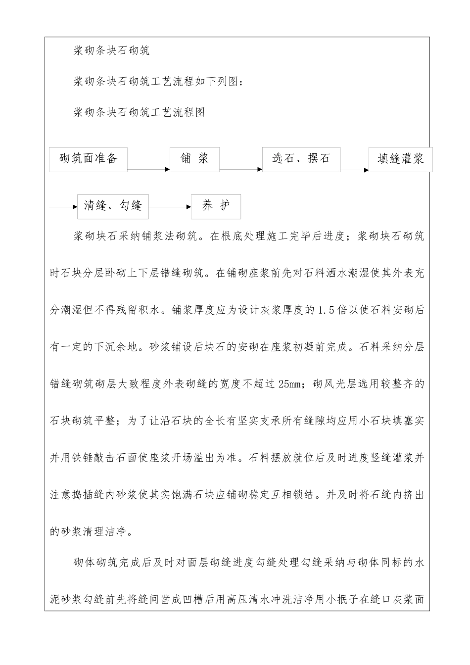 市政工程块石砌筑工程施工技术交底_第3页